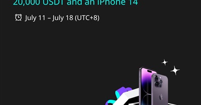 Bot Trading Rewards Giveaway Ends