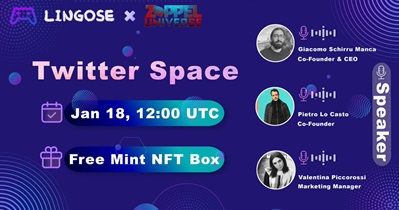Lingose to Hold AMA on X on January 18th