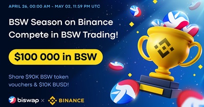 Trading Competition on Binance
