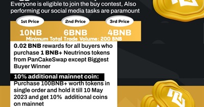 Trading Competition on PancakeSwap