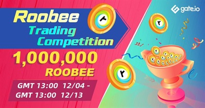 Trading Competition on Gate.io