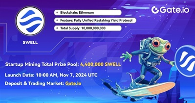 Swell Network to Be Listed on Gate.io