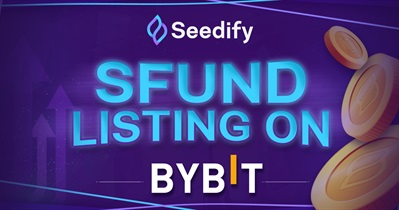 Listing on Bybit