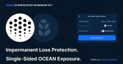Listing on Bancor Network