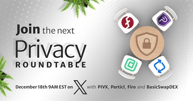 PIVX to Hold AMA on X on December 18th
