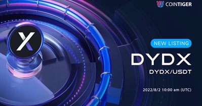 Listing on CoinTiger