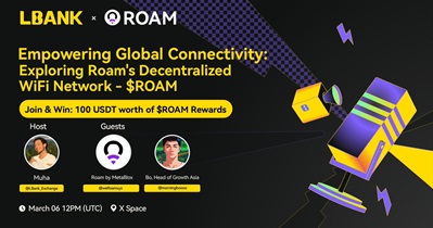 LBK to Hold AMA on X on March 6th