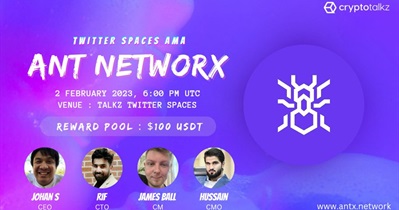 AMA on Crypto Talkz Twitter