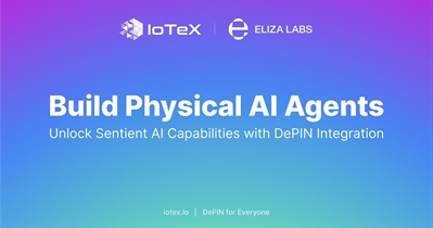 IoTeX Partners With Eliza Labs