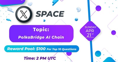 PolkaBridge to Hold AMA on X on April 21st