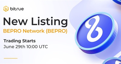 Listing on Bitrue