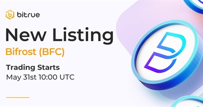 Listing on Bitrue
