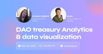 AMA on Twitter