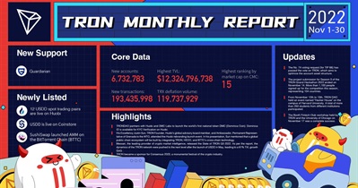 November Report