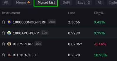 WOO Network to Launch New Trading Category