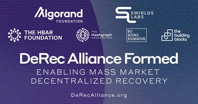 Hedera Partners With Algorand Foundation