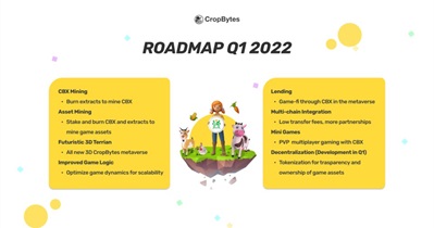 Roadmap