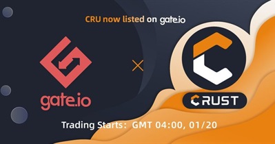 Listing on Gate.io