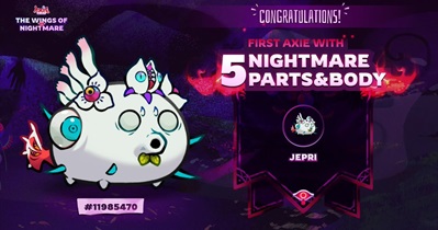 Axie Infinity to Distribute Rewards in January