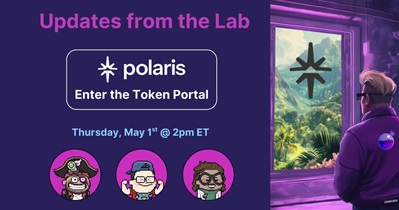 Osmosis to Hold AMA on X on May 1st