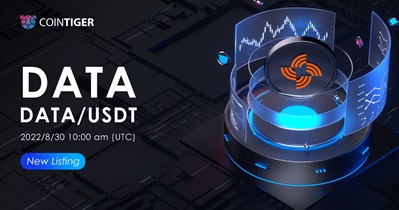Listing on CoinTiger