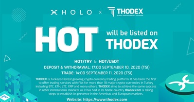 Listing on Thodex