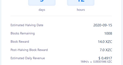 Block Reward Halving