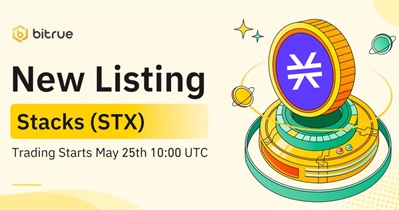 Listing on Bitrue