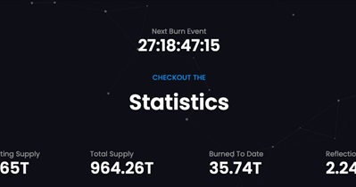 TiFi Token to Hold Token Burn on February 2nd