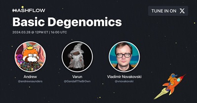 Hashflow to Hold AMA on X on March 28th