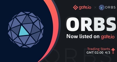 Listing on Gate.io