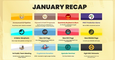 January Report