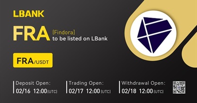 Listing on LBank