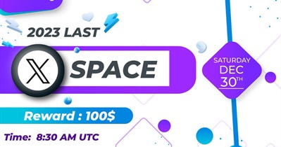 PolkaBridge to Hold AMA on X on December 30th