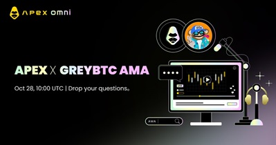 APEX to Hold AMA on X on October 28th