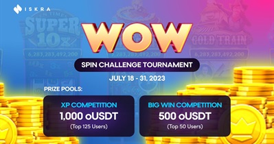 Gaming Tournament Ends