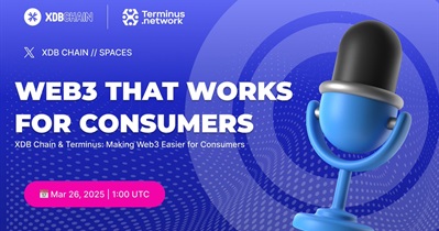 DigitalBits to Hold AMA on X on March 26th