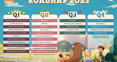 Web3 Berlin in Berlin, Germany