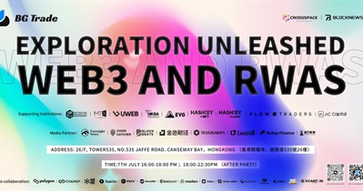 Exploration Unleashed: Web3 and RWAs in Hong Kong, China