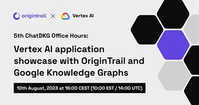 OriginTrail Announces Integration With Google Vertex AI on August 8th