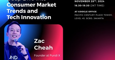 Pundi X to Participate in Meetup in Jakarta on November 28th