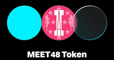 MEET48 to Be Listed on Bitget