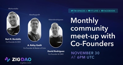 Zignaly to Hold AMA on X on November 30th