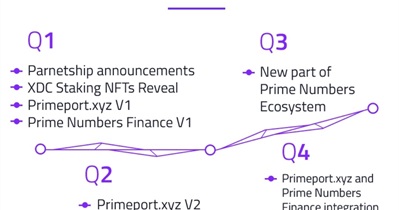 Primeport.xyz v.1.0 Launch