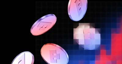 BitMEX Token to Hold Token Burn in May