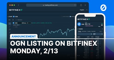 Listing on Bitfinex