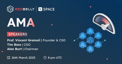 Redbelly Network Token to Hold AMA on X on March 26th