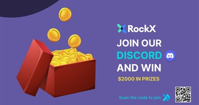 Contest Ends on Discord