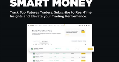 Binance to Launch Smart Money Tool