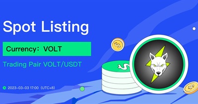 Listing on BingX